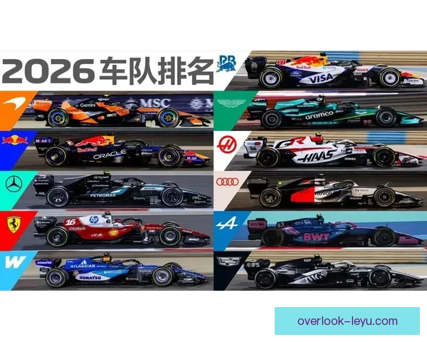 围绕新赛季格局变化F1多支车队竞争态势全面解析及车手前景展望