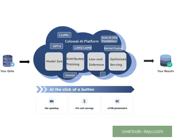 卢顿俱乐部新赛季备战提速管理层调整与阵容补强并行推进稳步前行