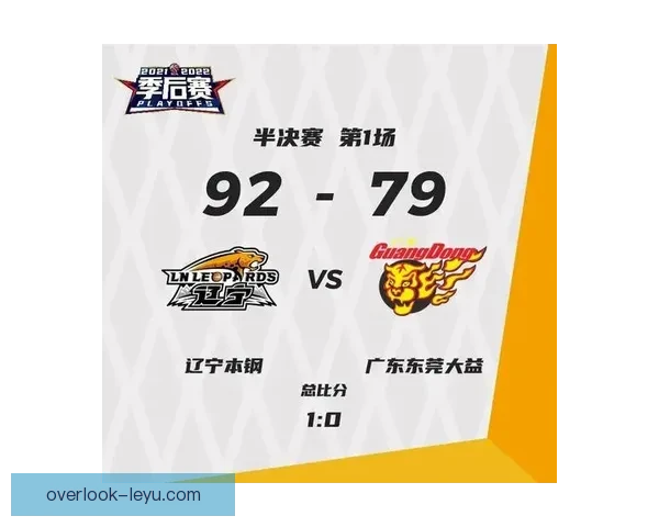 CBA季后赛激烈角逐，广东队与辽宁队鏖战四节胜负难分