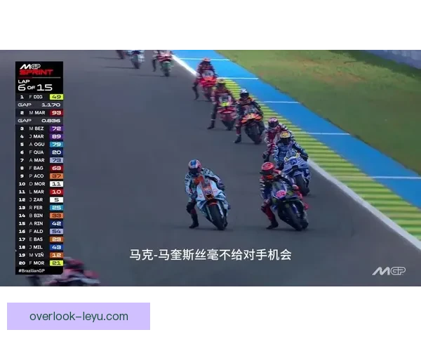 MotoGP赛季精彩回顾 法比奥大战马克引发激烈角逐