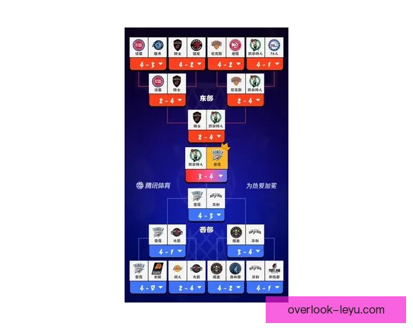 2026赛季NBA太阳队完整赛程分析及重点赛事预告