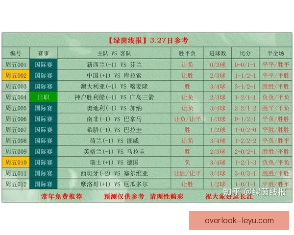 最新最全足球实时比分查询平台推荐与观看指南