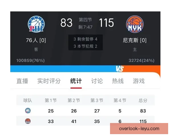 NBA最新激战比分实时更新精彩赛事一览解析球员表现与赛况趋势