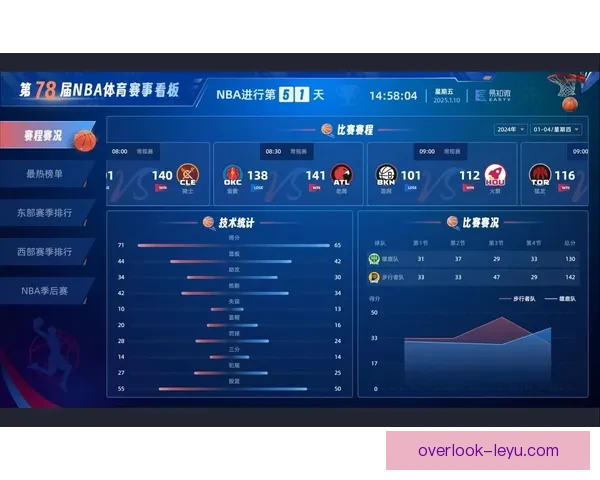 NBA裁判报告揭开漏判争议真相 关键回合判罚细节复盘与比赛走势深度解读